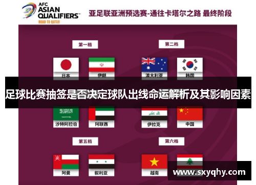 足球比赛抽签是否决定球队出线命运解析及其影响因素