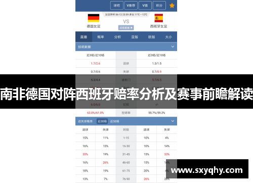 南非德国对阵西班牙赔率分析及赛事前瞻解读