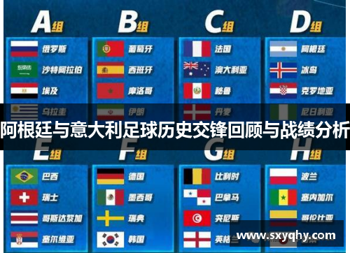 阿根廷与意大利足球历史交锋回顾与战绩分析