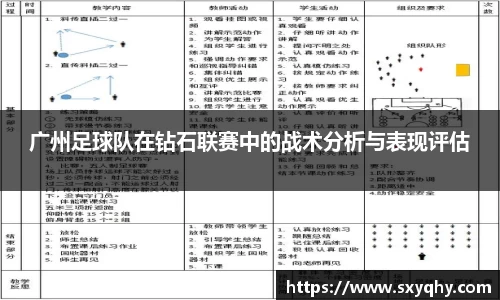 广州足球队在钻石联赛中的战术分析与表现评估