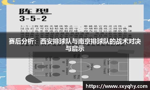 赛后分析：西安排球队与南京排球队的战术对决与启示